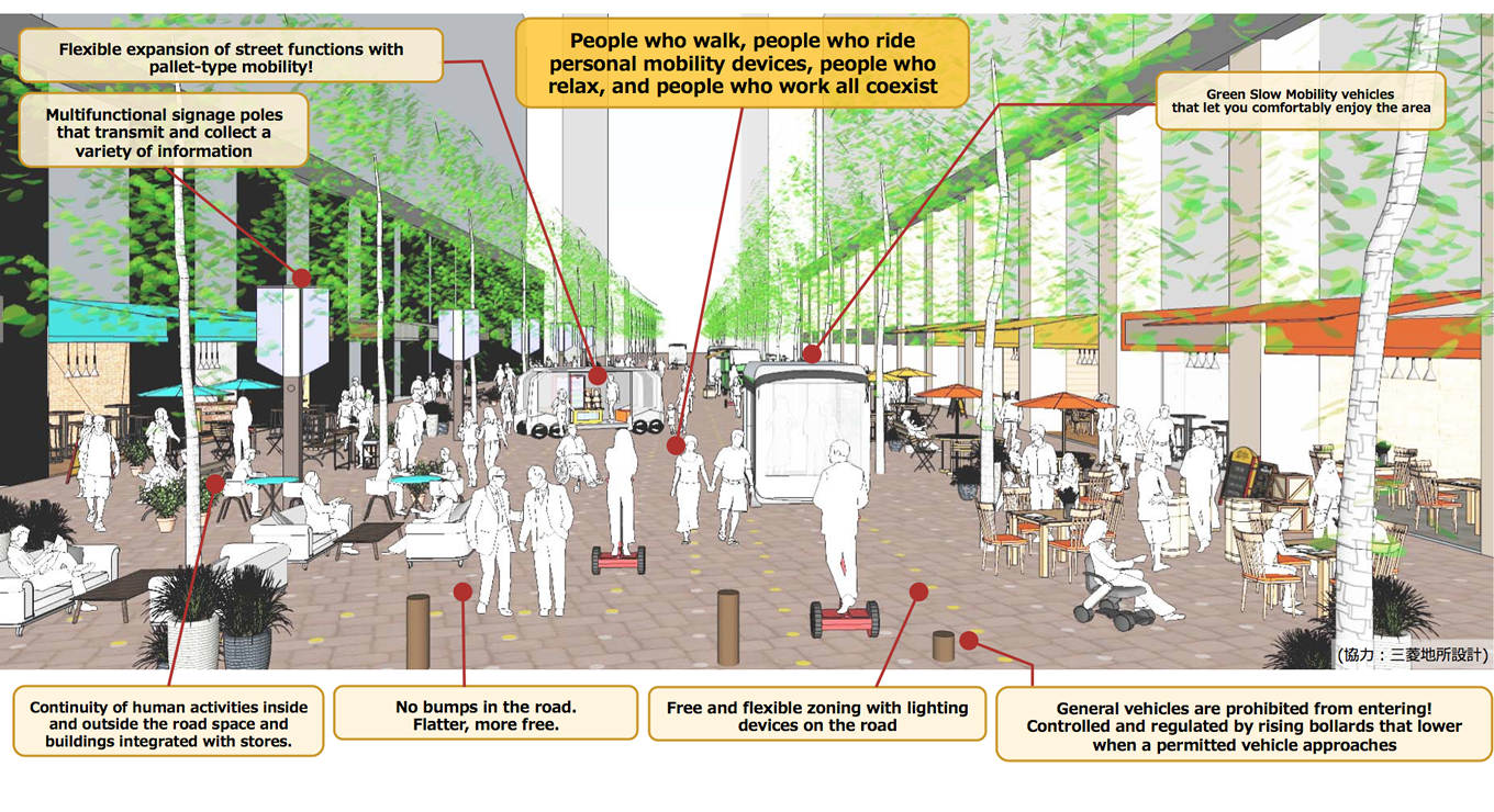 Moving ahead with efforts upon making verifications through experiments and simulations